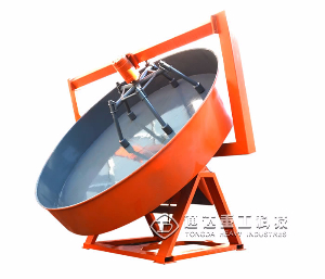 圓盤造粒機